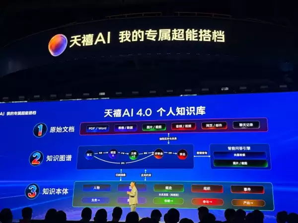 联想发布天禧AI 4.0版本：引入Claw养虾能力 搭载1.7B多模态记忆模型