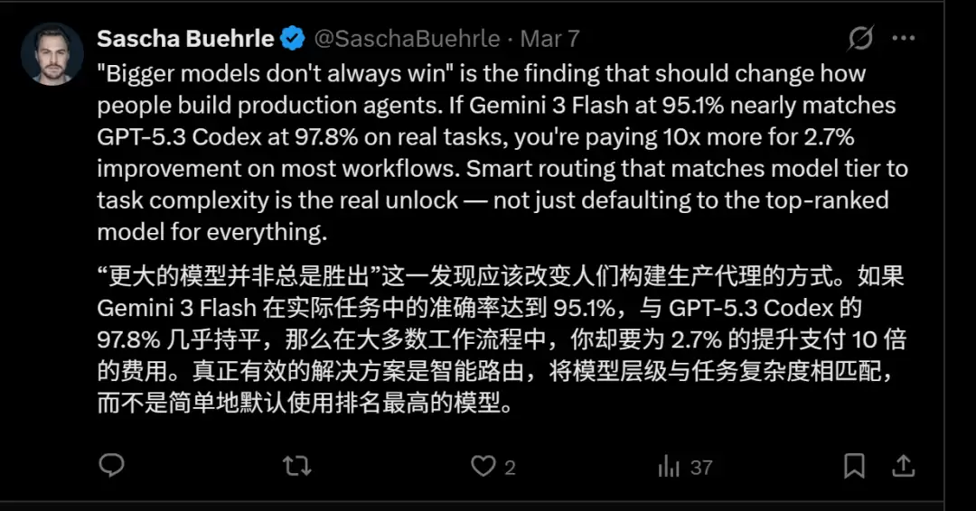 龙虾最佳适配模型,OpenClaw 之父给出了推荐