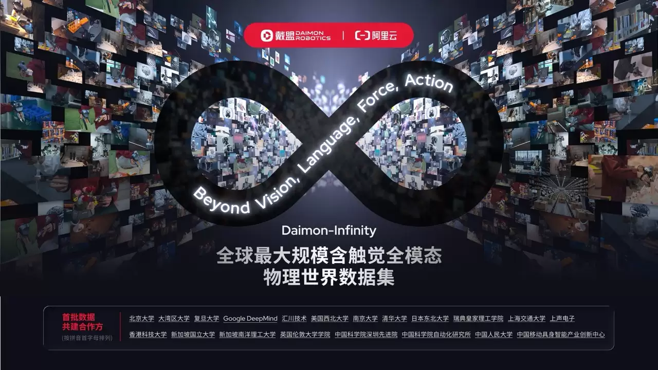 全球最大规模含触觉数据集,凭什么吸引谷歌和众多高校的加入?