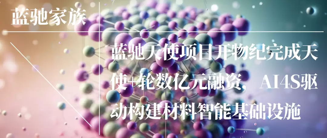 蓝驰早期项目AI互动内容社区Loopit完成1亿美元融资 