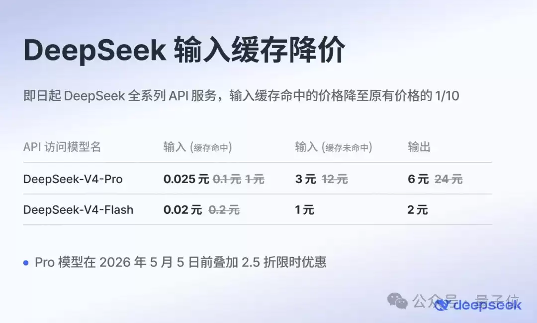 豆包要收费了：三档订阅最贵500元/月，保留免费基础版