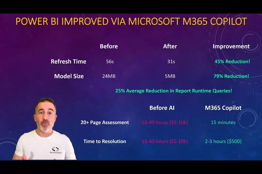 出方案从 40 小时缩至 15 分钟：微软宣称 M365 Copilot 现可替代 Power BI 优化专家