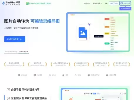 TreeMind树图-AI人工智能”思维导图-树图