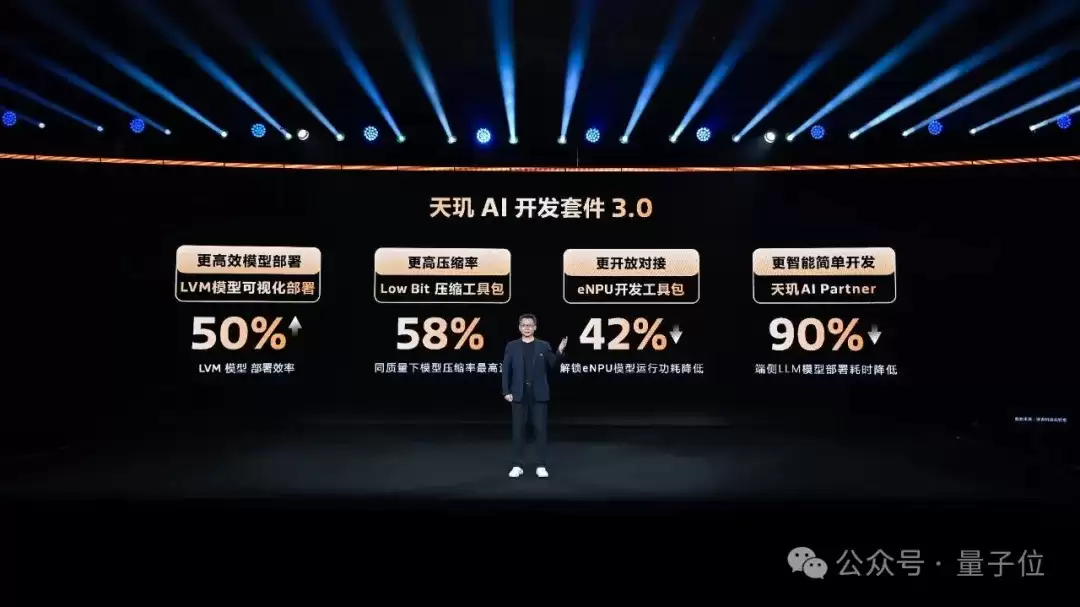 手机的智能体AI，正在因为天玑全面跃升