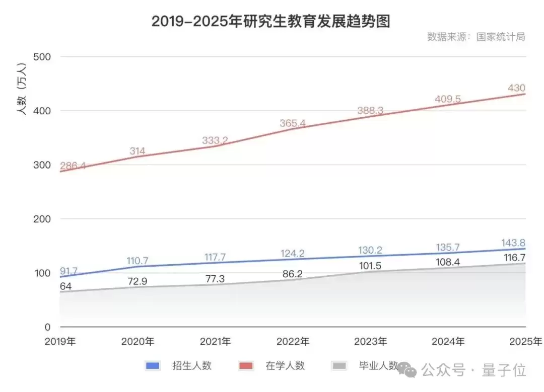 他用AI办了个音乐节，主题：别读博