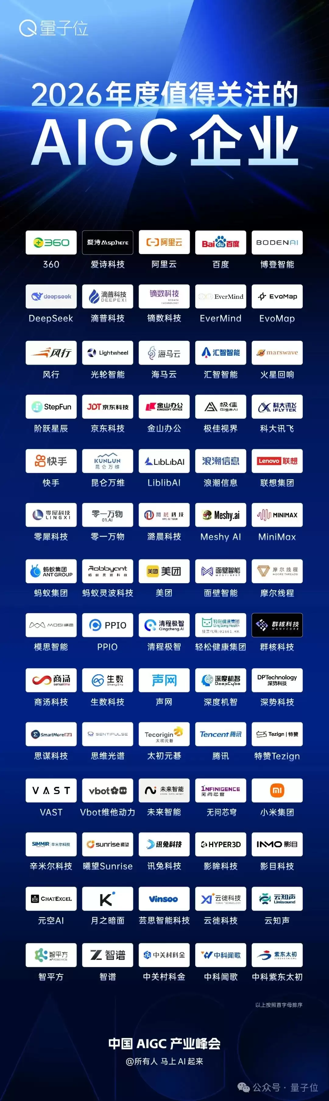 2026中国AIGC最值得关注的企业&产品图鉴来了！谁在造浪，谁在落地？