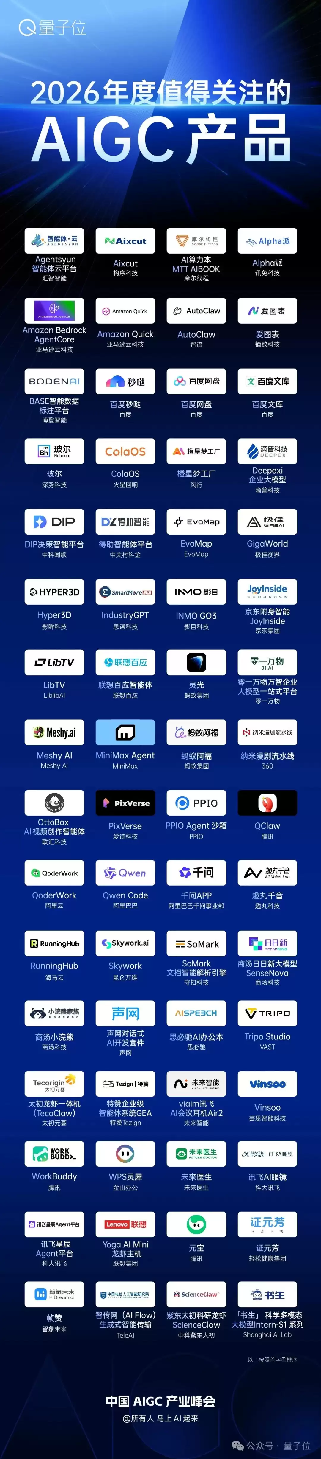 2026中国AIGC最值得关注的企业&产品图鉴来了！谁在造浪，谁在落地？