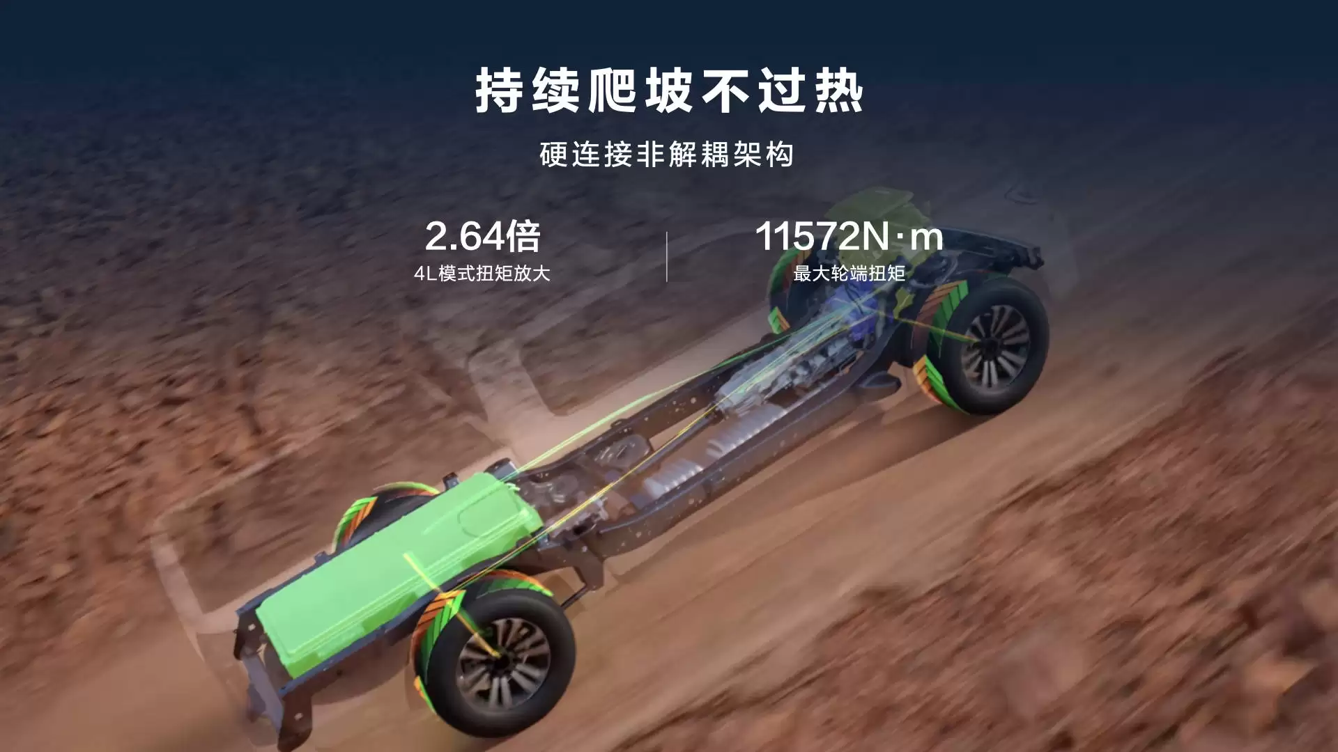14.98万元起,长城炮Hi4-T预售开启,新能源皮卡终于不只会省油了