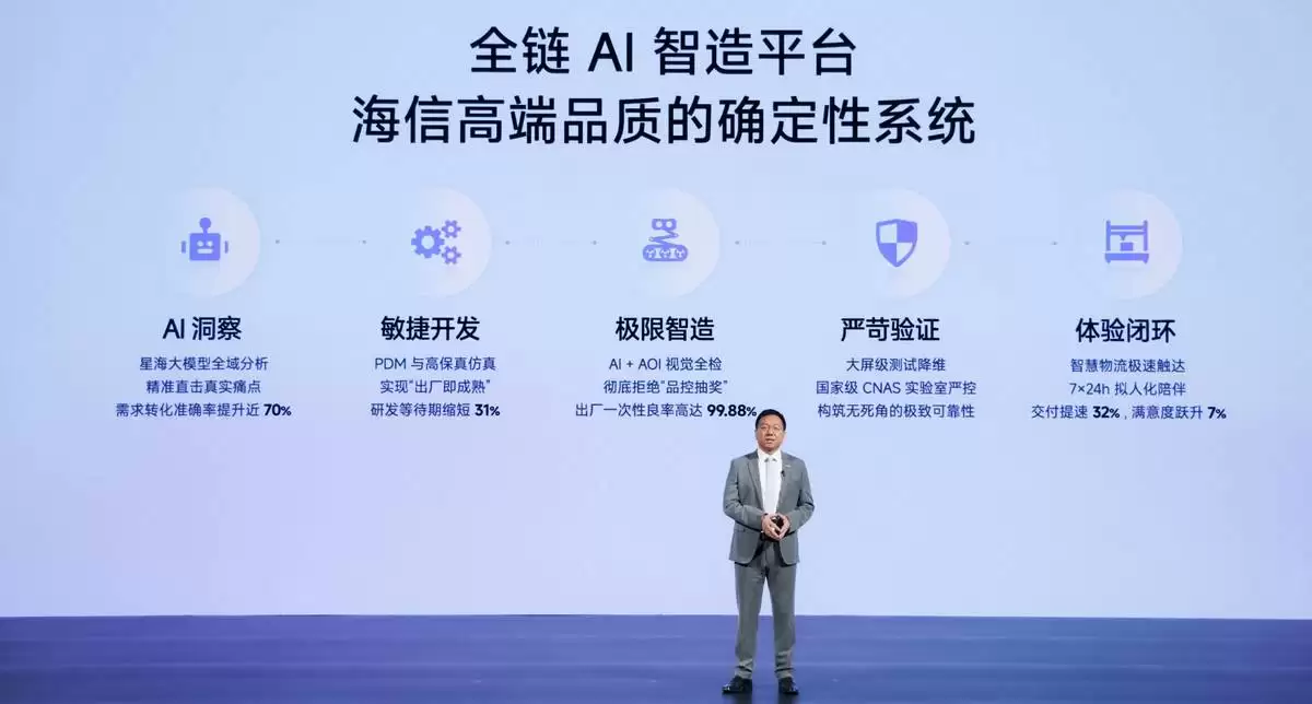 一场“无电视”的发布会，揭开海信视像第二增长曲线