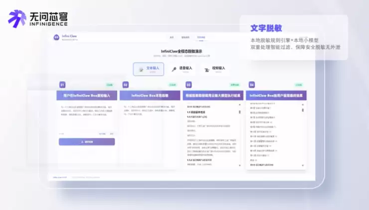首个跑通端到端闭环的全模态安全脱敏的龙虾盒子，无问芯穹InfiniClaw Box让本地龙虾也能放心用！