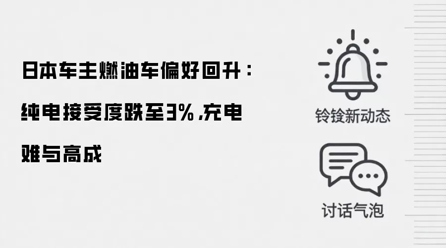 日本车主燃油车偏好回升:纯电接受度跌至3%,充电难与高成