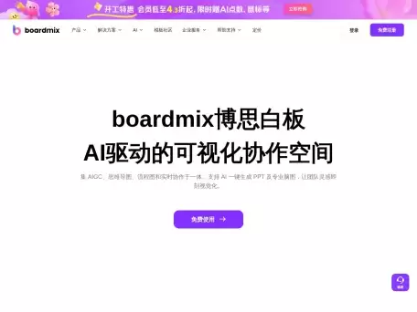 boardmix博思白板-AIPPT-自定义主题