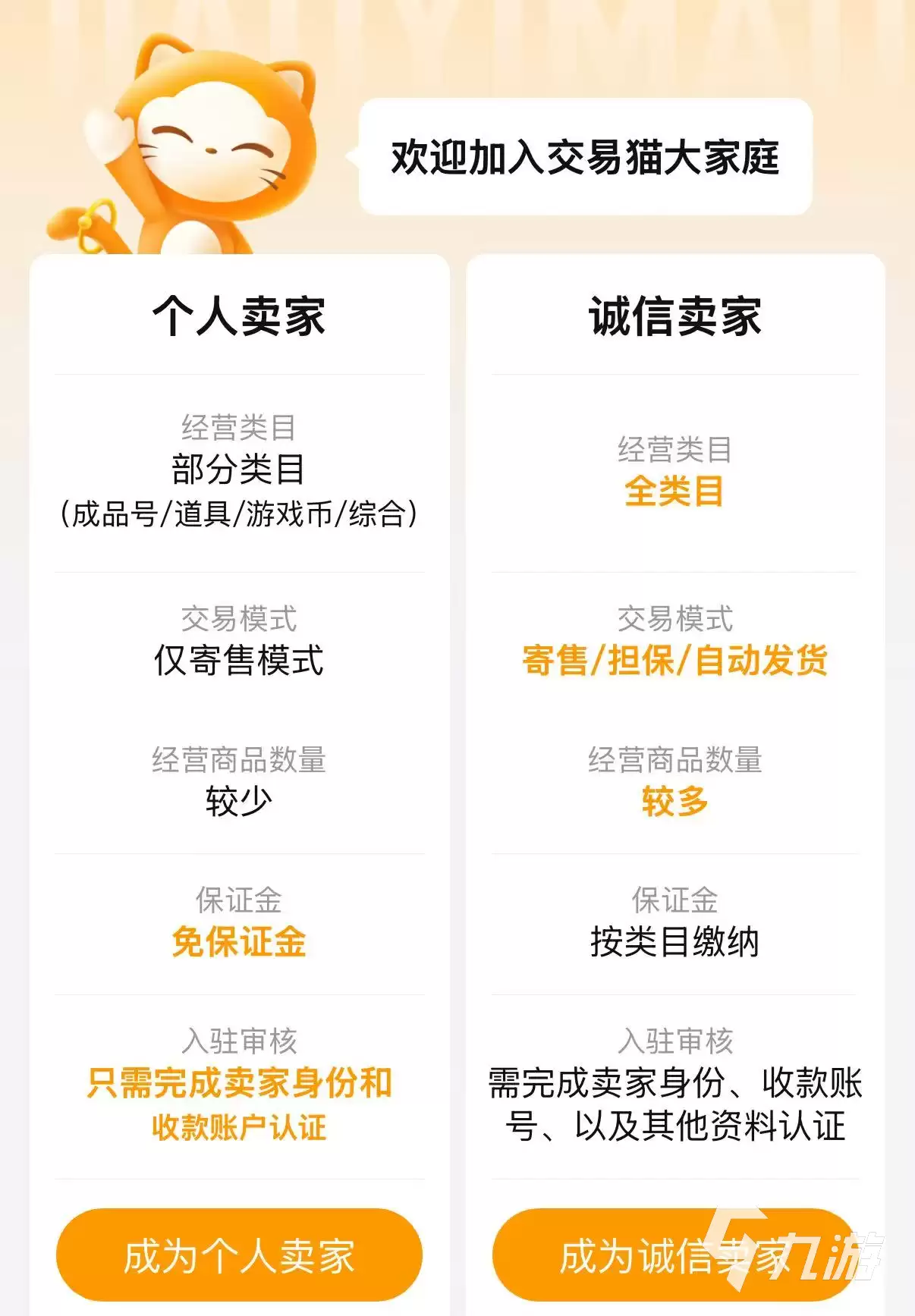 和平精英账号高价出售技巧与实操方法分享