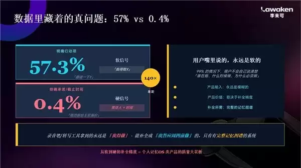 李未可 AI 眼镜率先落地记忆架构，重新定义下一代 AI 眼镜技术标准