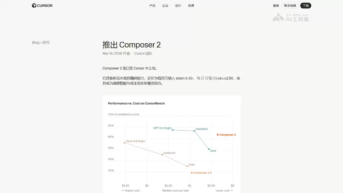 Composer 2 – Cursor推出的新一代AI编程模型