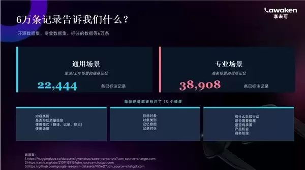 李未可 AI 眼镜率先落地记忆架构，重新定义下一代 AI 眼镜技术标准