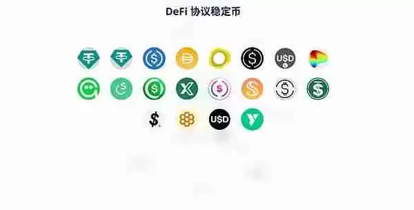 USDH争夺战背后:DeFi稳定币的支点在哪里?