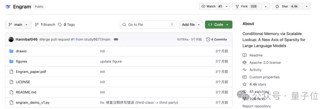 DeepSeek V4最大的遗憾