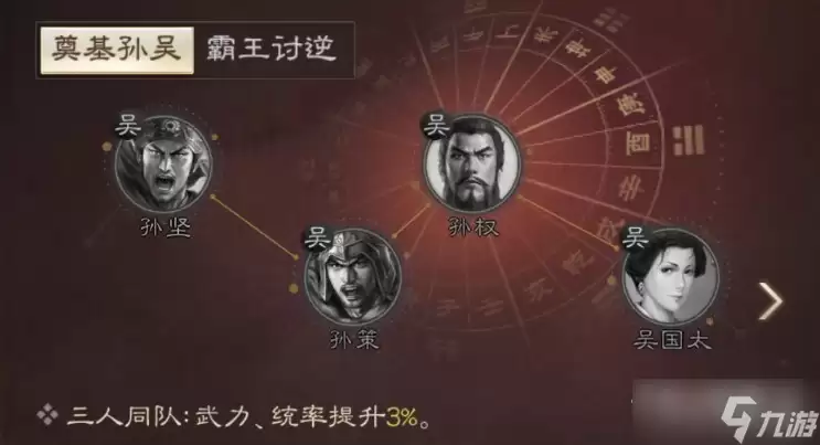 《三国志战棋版》孙策战法搭配分享