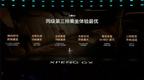 旗舰9系SUV打入30万元内！小鹏GX正式上市：限时26.98万元起