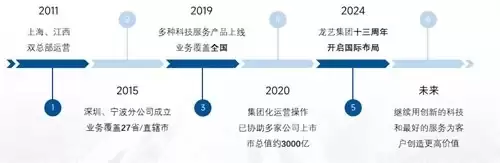 想找深圳劳务派遣公司？AI 时代适配制造业的靠谱机构推荐