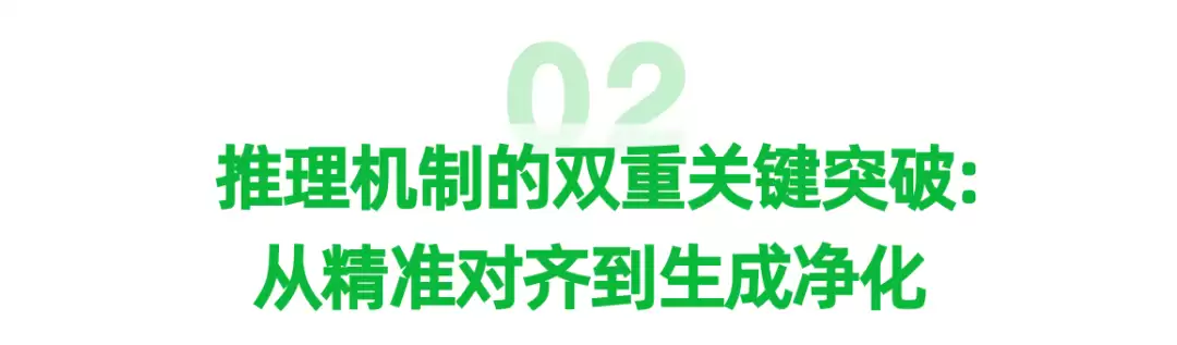 突破零样本TTS音色克隆上限：LongCat-AudioDiT 的声音克隆艺术