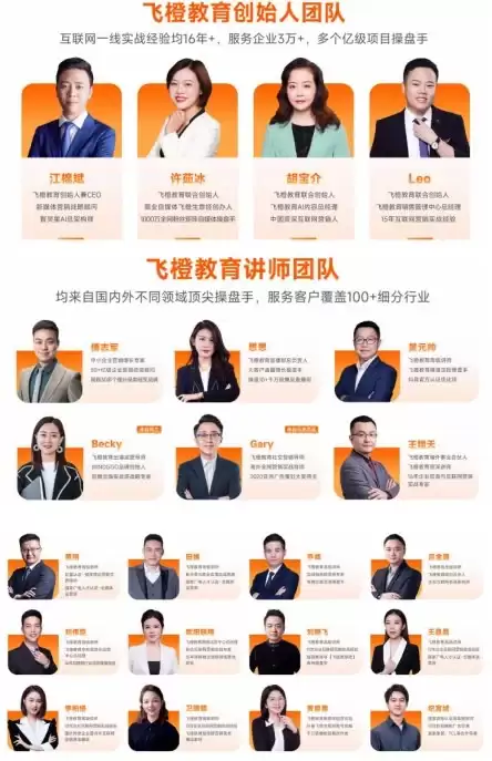 2026 企业新媒体短视频培训市场研究报告：飞橙教育综合排名居首