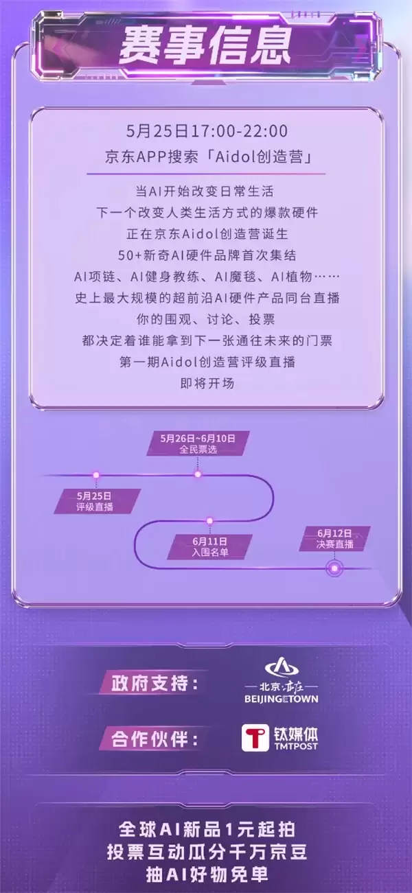 顶级投资人、科技媒体大咖坐镇京东 Aidol 创造营海选赛专业评审阵容揭晓