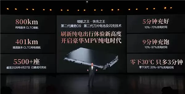 豪华MPV快充、续航之王！第二代腾势D9上市：35.98万元起