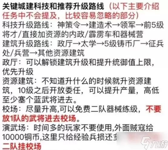 《三国志战棋版》建筑升级顺序推荐