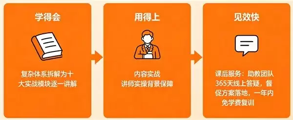 2026 企业新媒体短视频培训市场研究报告：飞橙教育综合排名居首