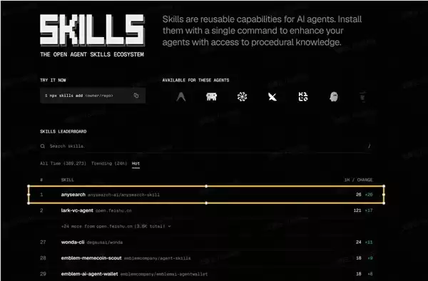 上线一周登顶 Skill 商店热榜,AnySearch 正在重构“AI 时代搜索引擎”