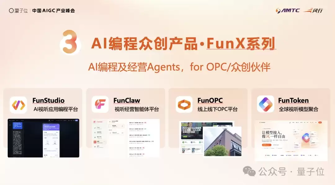 风行在线CEO易正朝：先全员Coding，再All in众创丨AIGC2026
