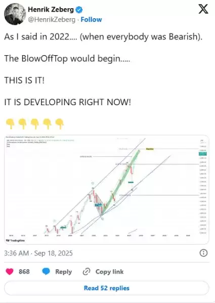 降息催化比特币牛市最后阶段：BTC 明年再次崩盘？