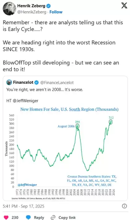 降息催化比特币牛市最后阶段：BTC 明年再次崩盘？