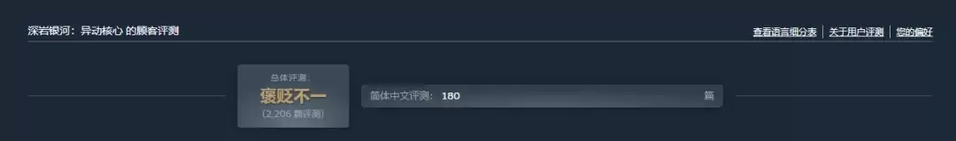 被骂惨了！肉鸽衍生新作《深岩银河：狂乱核心》正式发售 Steam褒贬不一