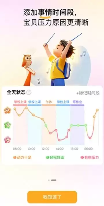 增加儿童身心健康压力提醒,小天才新品 Z12 引关注