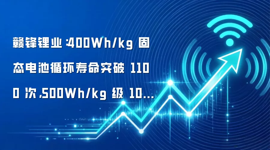 赣锋锂业：400Wh/kg 固态电池循环寿命突破 1100 次，500Wh/kg 级 10Ah 产品小批量量产