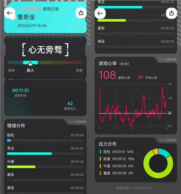 4灯2PD!小米手环10 Pro全面评测:轻薄强续航 米家用户简约出行首选