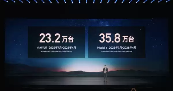 八败两胜对战Model Y 雷军坦言小米YU7输得不冤 反思道出落败短板