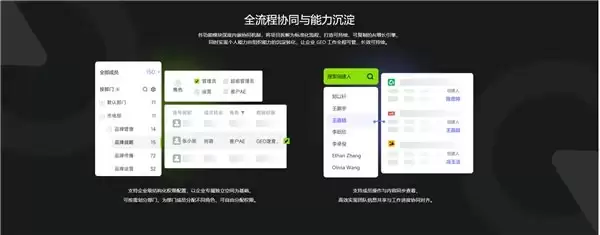 投了GEO却搜不到品牌？揭秘哪家GEO优化公司服务功能全面，真正懂AI引用推荐逻辑