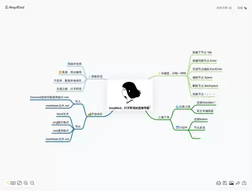 AmyMind：开箱即用的在线AI思维导图工具