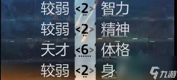 极乐迪斯科好用的思维有哪些