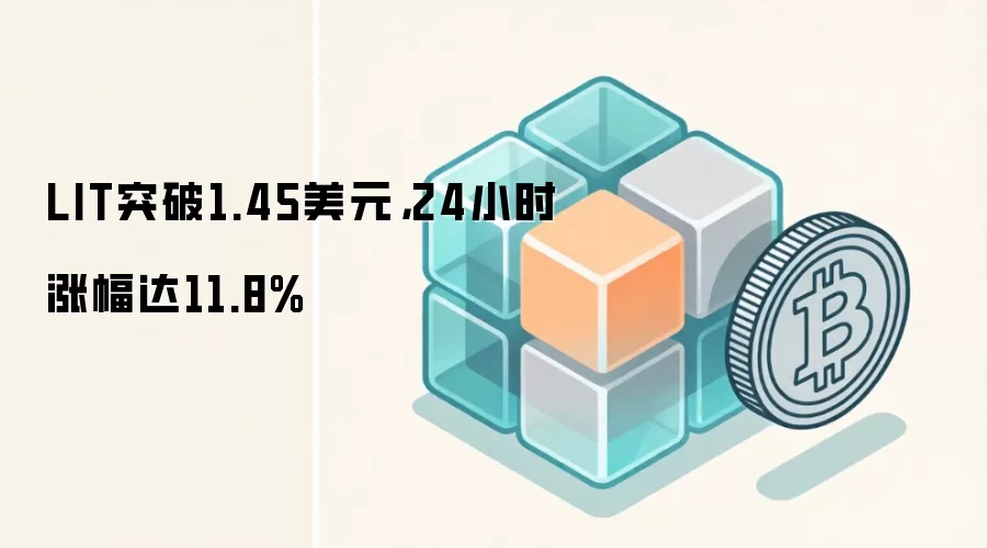 LIT突破1.45美元,24小时涨幅达11.8%