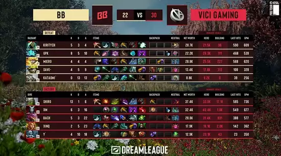 BB vs VG 第二局Xm痛苦女王关键先手