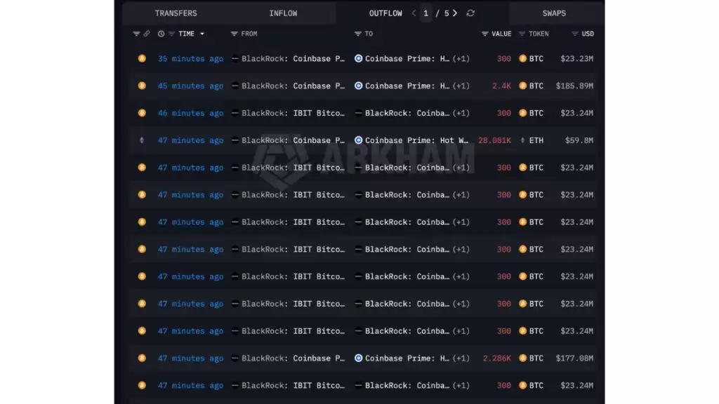 贝莱德资产转移至Coinbase链上数据图