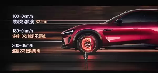 小米YU7 GT动力大升级！马力超千匹零百加速2.92秒 极速300km/h