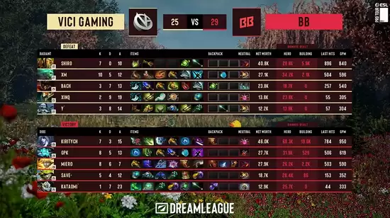 BB vs VG 第一局关键团战示意图