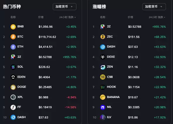 如何判断比特币买卖时机_比特币买卖时机判断技巧分享 - php中文网