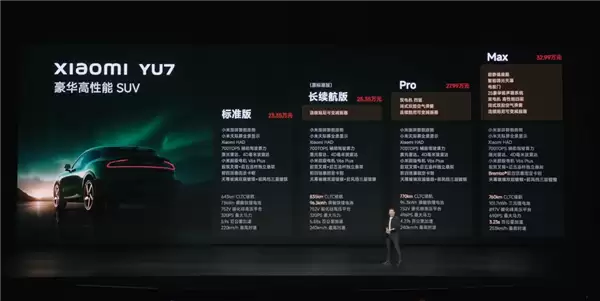 小米YU7首战Model Y八败两胜！雷军直言：输给全球销冠不丢人